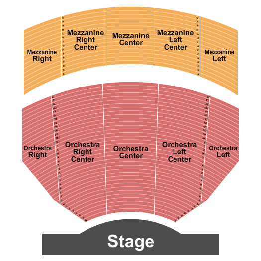 Hollywood Pantages Theatre Spamalot Seating Chart