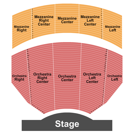 Hollywood Pantages Theatre Spamalot Seating Chart